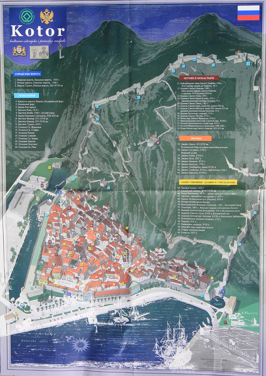Kotor